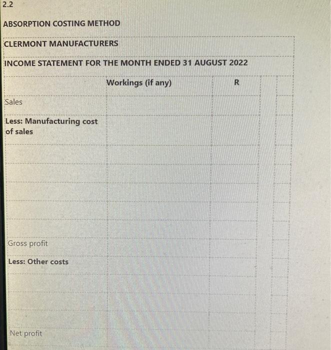 Income Statement of Clermont Manufacturers for August 2022 using the absorption costing