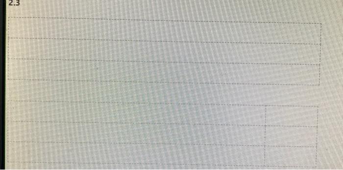 method. ( 8 marks) 2.3 Reconcile the profit calculated according to absorption