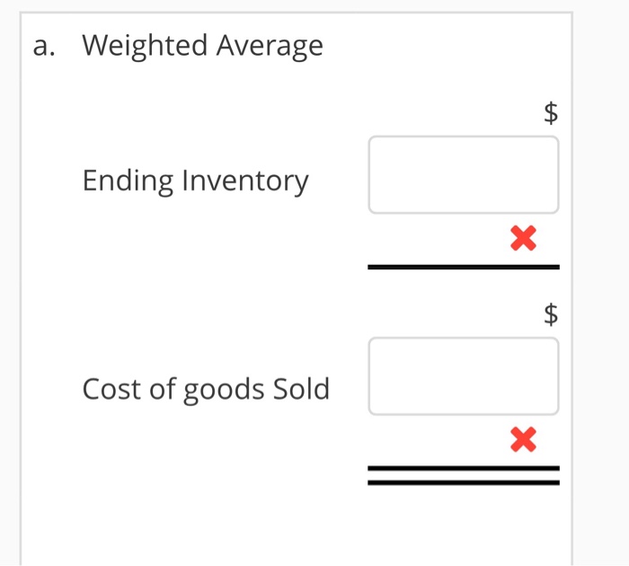 for its merchandise inventory. The April 1 inventory for one of the