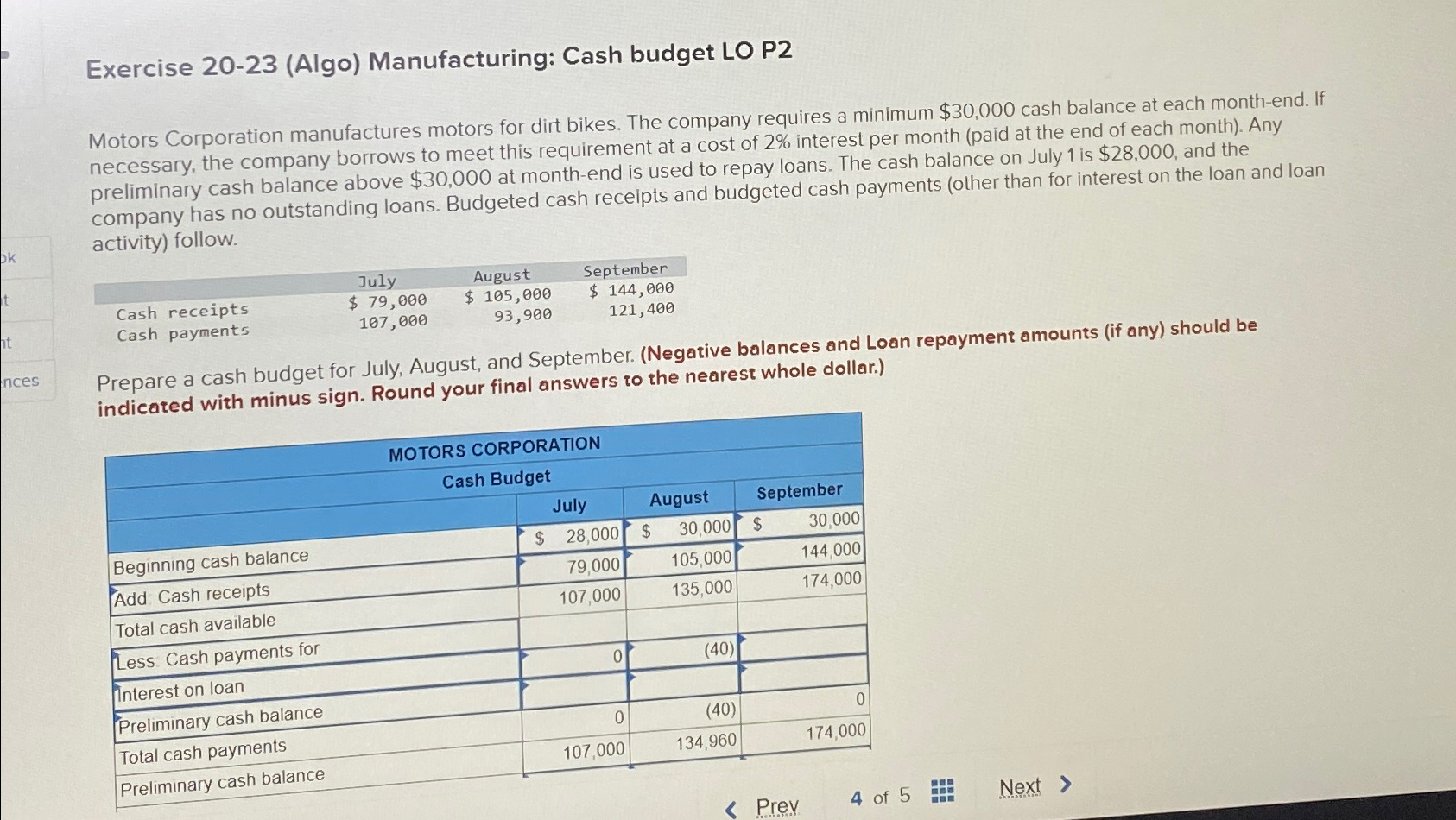  Exercise 20-23(Algo) Manufacturing: Cash budget LO P2 Motors Corporation manufactures motors