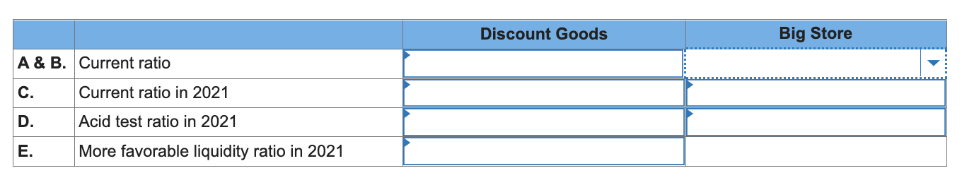 Data analytics is the process of examining data sets in order to