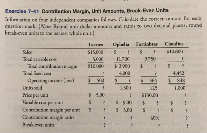  Exercise 7-41 Contribution Margin, Unit Amounts, Break-Even Units Information on four