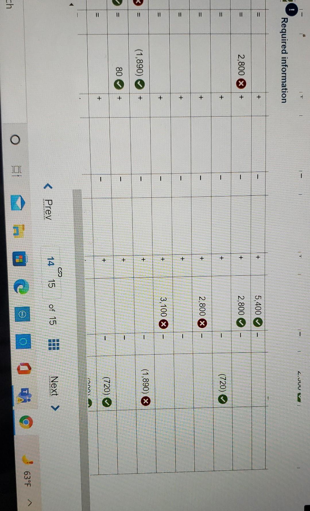 Gabi Gram started The Gram Company, a new business that began operations