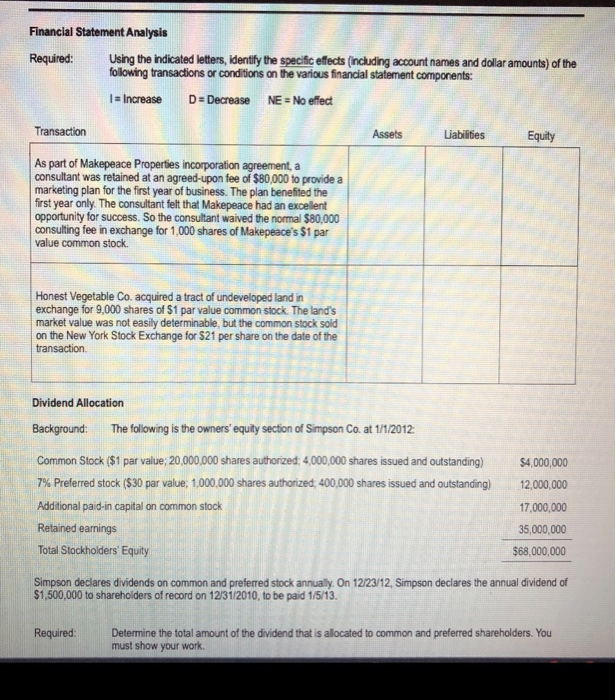  Financial Statement Analysis Required: Using the indicated letters, identify the specific