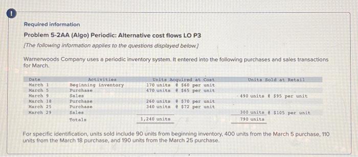  Required information Problem 5-2AA (Algo) Periodic: Alternative cost flows LO P3