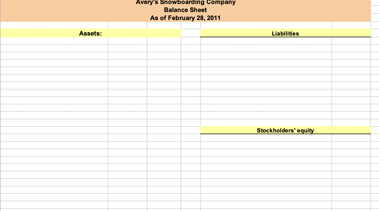 the information provided in the last picture. Avery's Snowboarding Company Income Statement