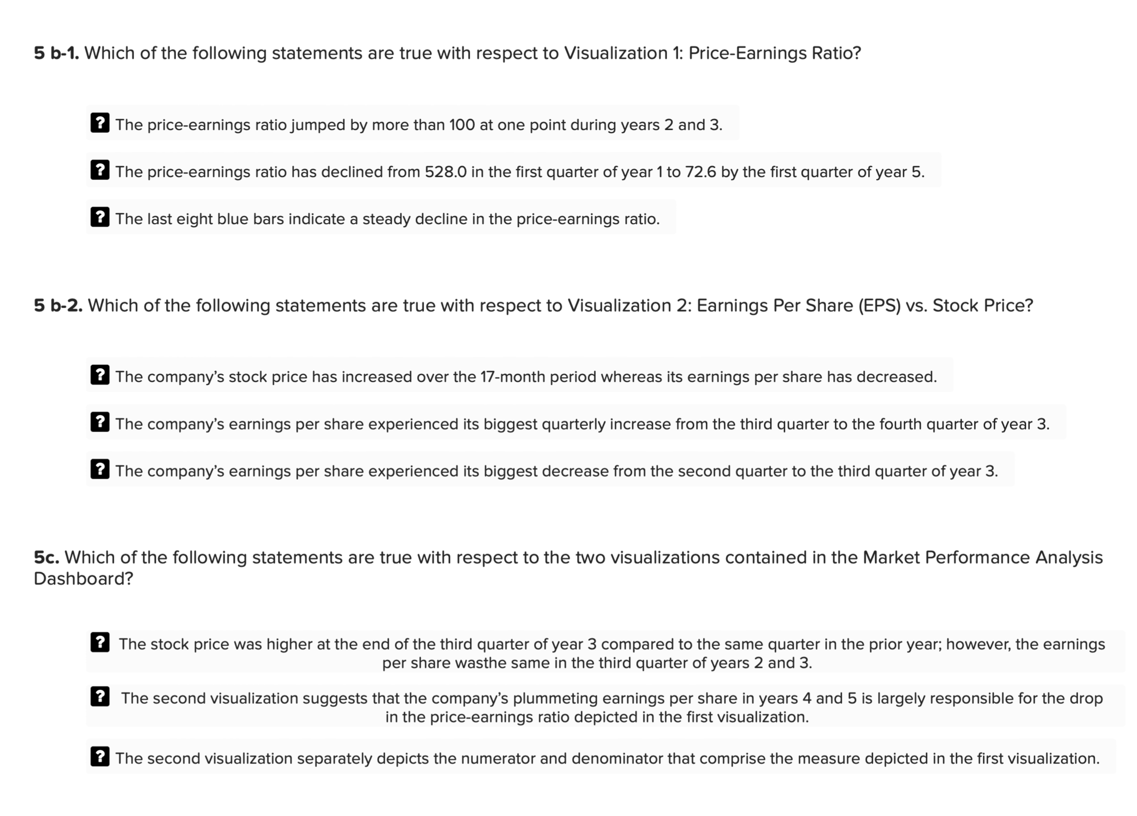 of directors are surprised to see that net income increased by only
