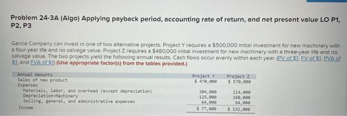Please answer all parts, thank you!! Problem 24-3A (Algo) Applying payback period,