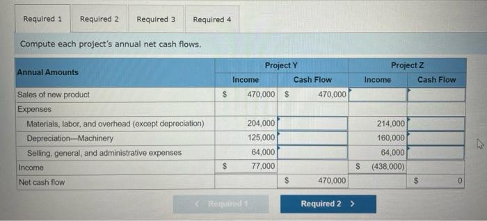 Garcia Company can invest in one of two altemative projects. Project Y