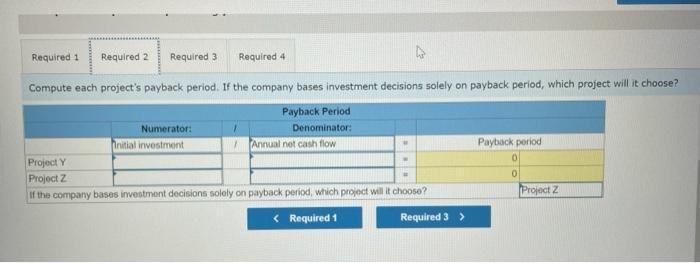 requires a $500,000 initial investment for new machinery with a four-year life