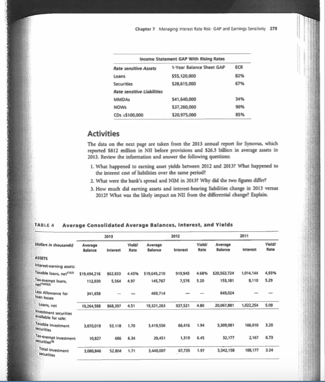 Chapter 7 Managing interest Rate Risk GAP and Earnings Sens tivity