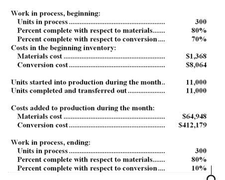 Assurer Inc. uses the weighted-average method in its process costing system. The
