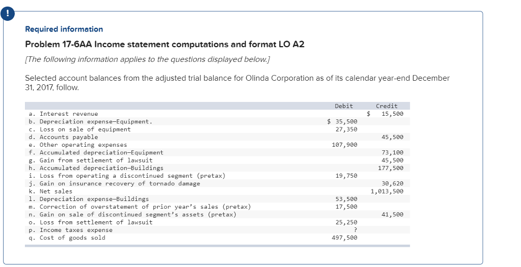 Required information Problem 17-6AA Income statement computations and format LO A2