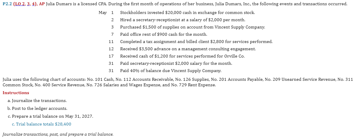  P2.2(LO2,3,4, AP Julia Dumars is a licensed CPA. During the first