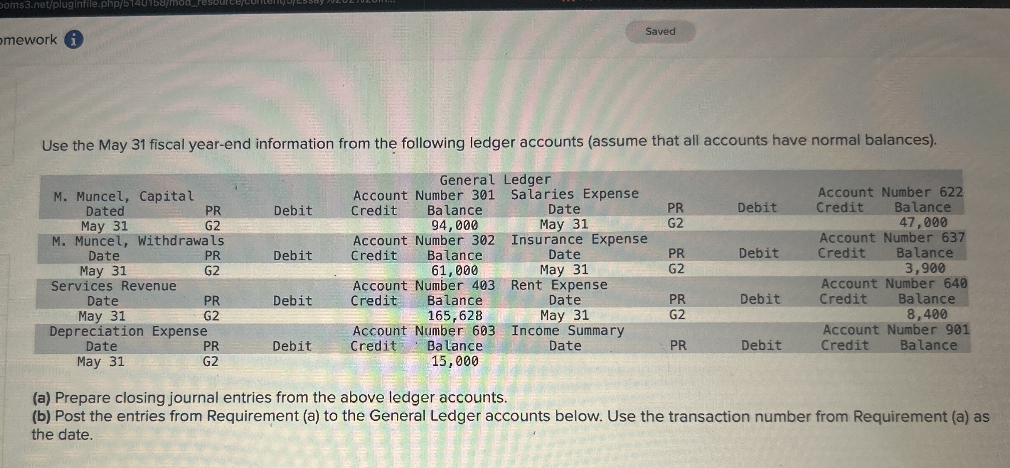  (a) Prepare closing journal entries from the above ledger accounts. (b)