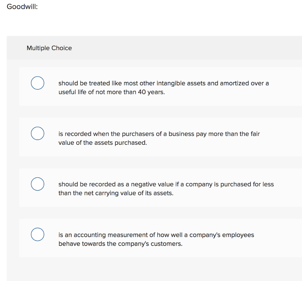 Goodwill: Multiple Choice should be treated like most other intangible assets