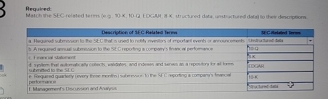  Required: Match the SEC-related terms (e.g.10-K,10-Q. EDGAR, 8- K. structured data,