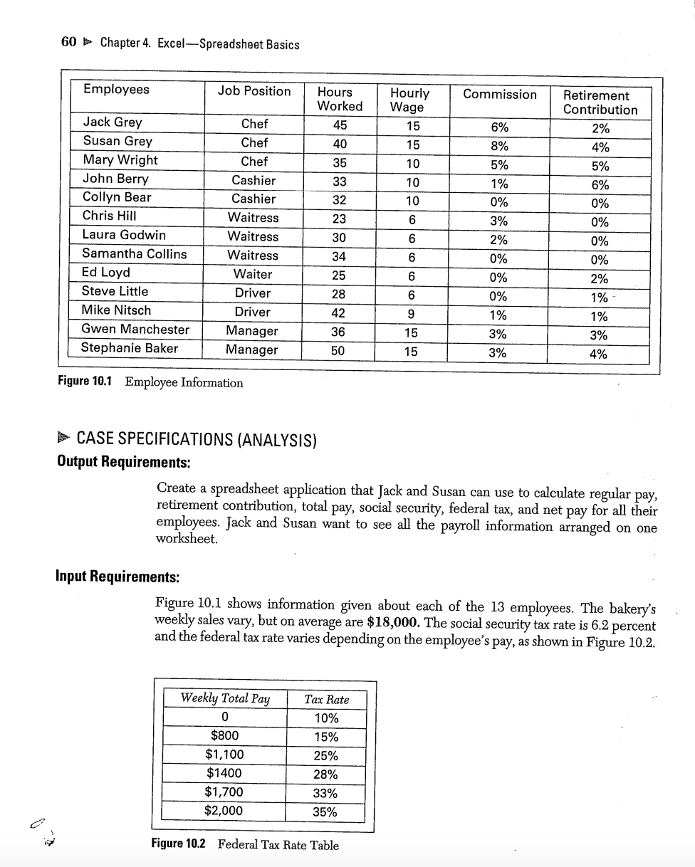 for the employees of a French bakery. Background: Jack and his wife