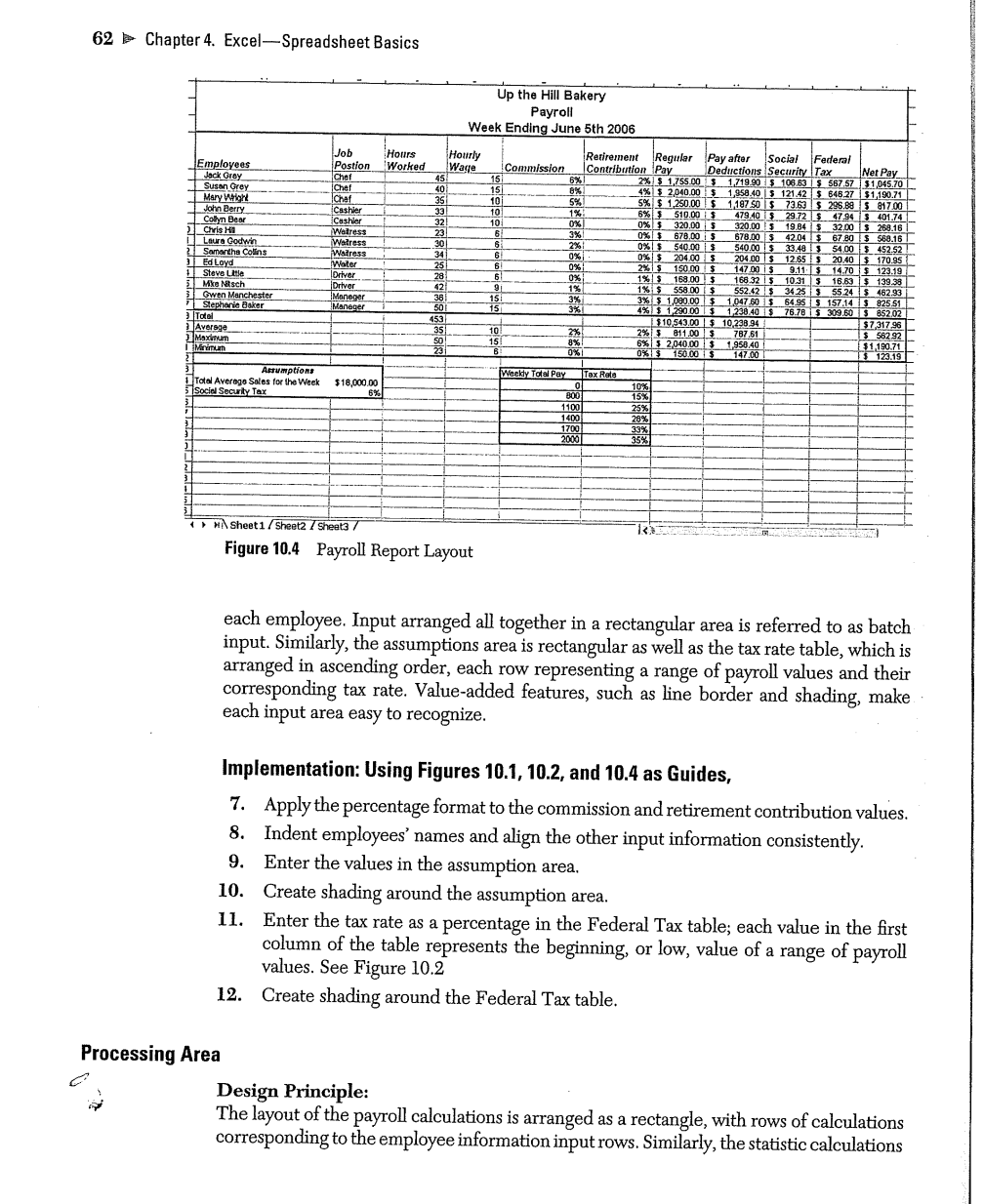 popular bakery has a reputation for being the best in the business.