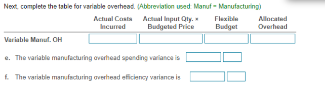beginning of 2017. Bilodeau adopted the following standards for its manufacturing costs: