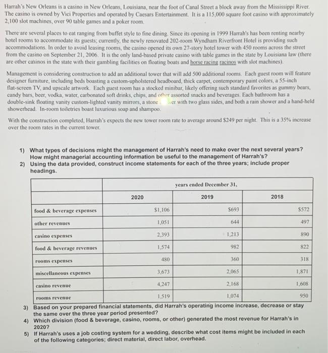 good rating ! thanks. is that better? Harrah's New Orleans is a