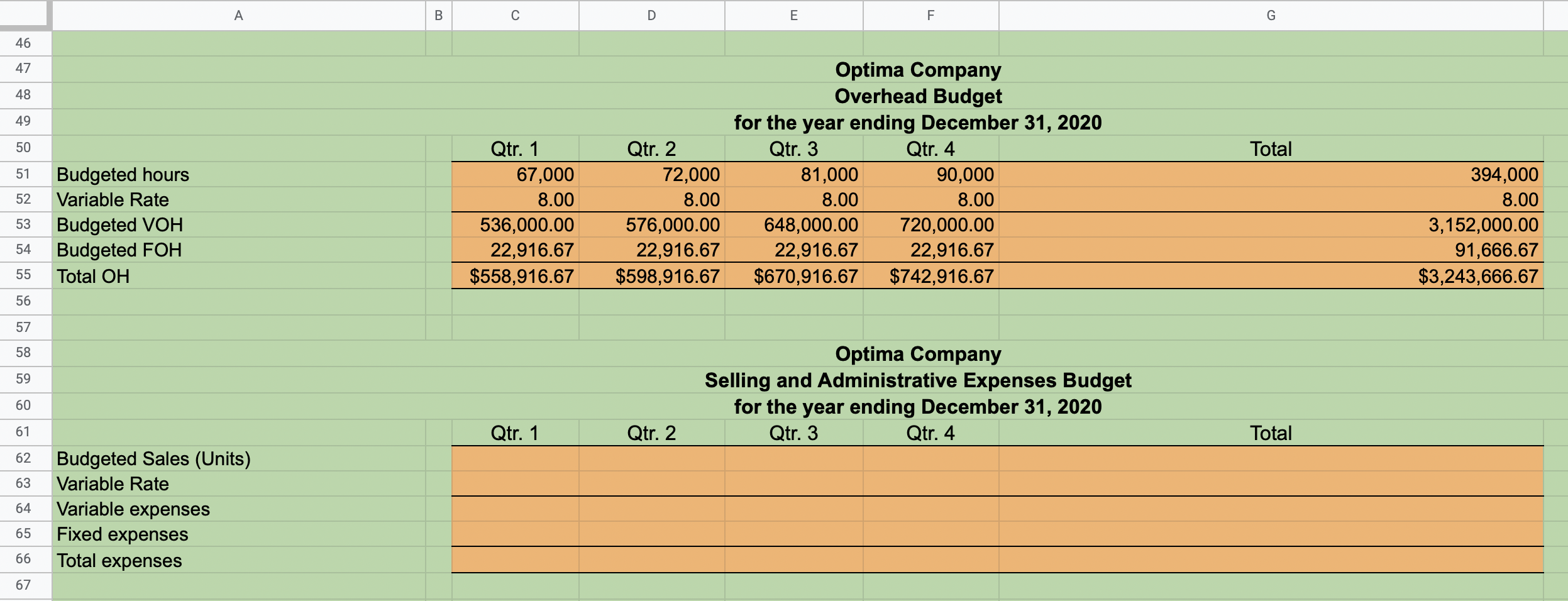 get the ending balance: (Beginning + Produced Sold = Ending)