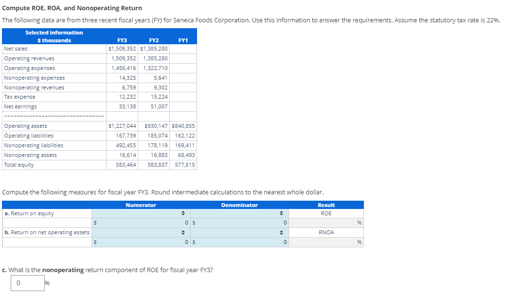  Compute ROE, ROA, and Nonoperating Return Compute the following measures for