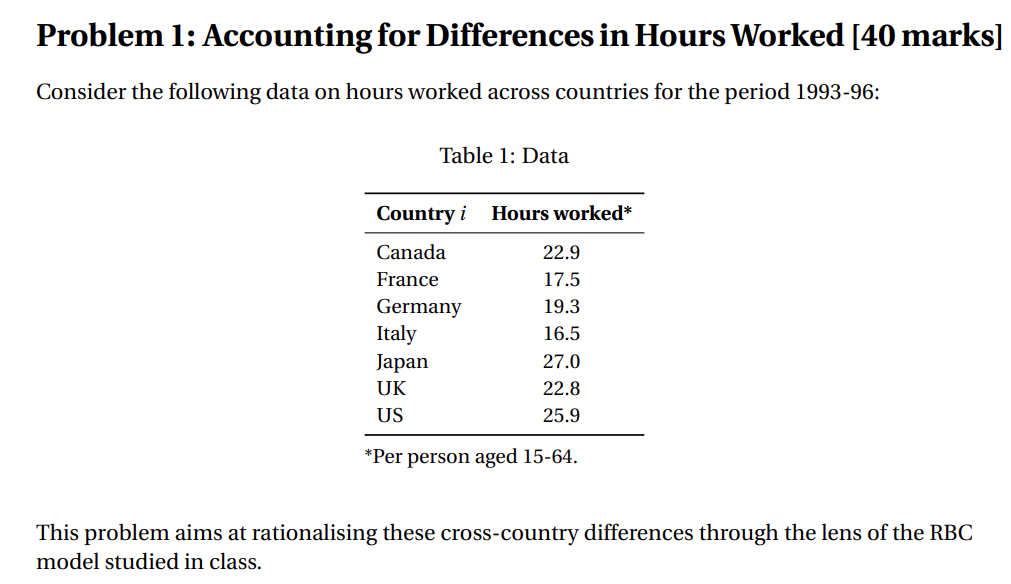 Problem 1: Accounting for Differences in Hours Worked [40 marks] Consider