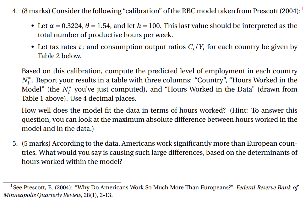 the following data on hours worked across countries for the period 1993-96: