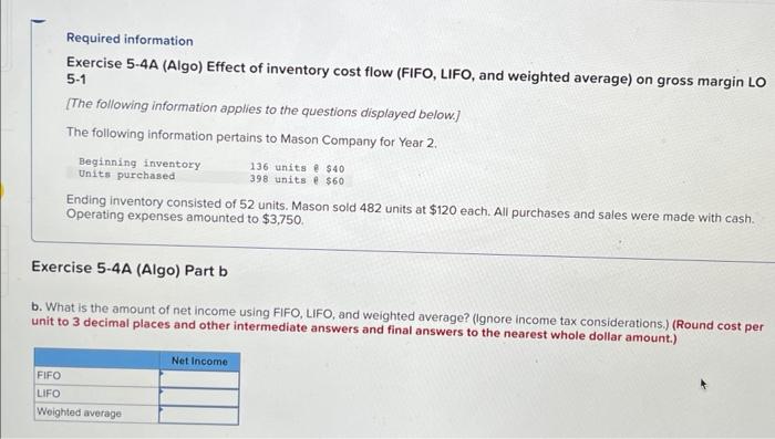 (Algo) Effect of inventory cost flow (FIFO, LIFO, and weighted average) on