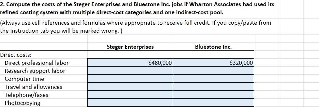 it uses a simple costing system with a single direct-cost category (professional