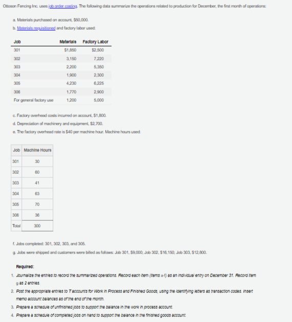  a. Materials purchased on account, $50,000. b. Materials moaintioned and Getary