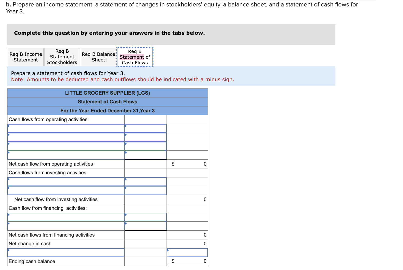 41,000 Allowance for doubtful accounts 2,500 Inventory 78,000 Accounts payable 21,000 Common