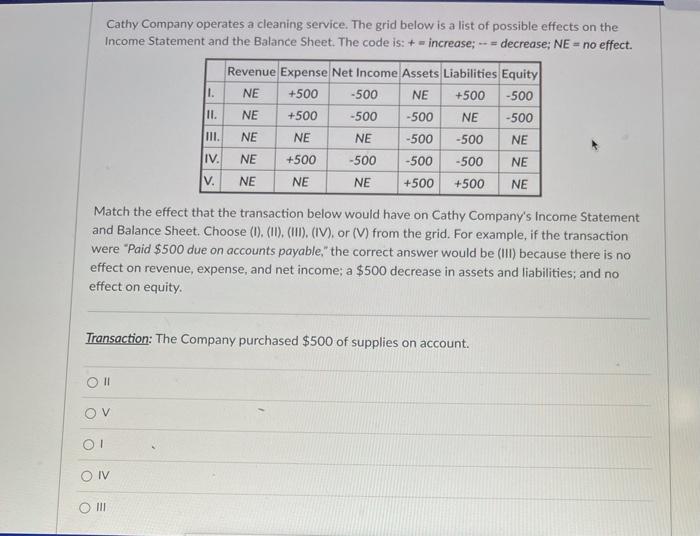 table to answer the question below. COMPANY COMPANYA COMPANY B COMPANY C
