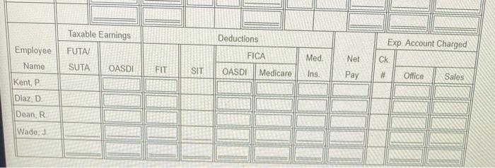 Employee Kent, Parker Diaz, Darby Dean, Reagan Wade Jeremie SO 16.000 4