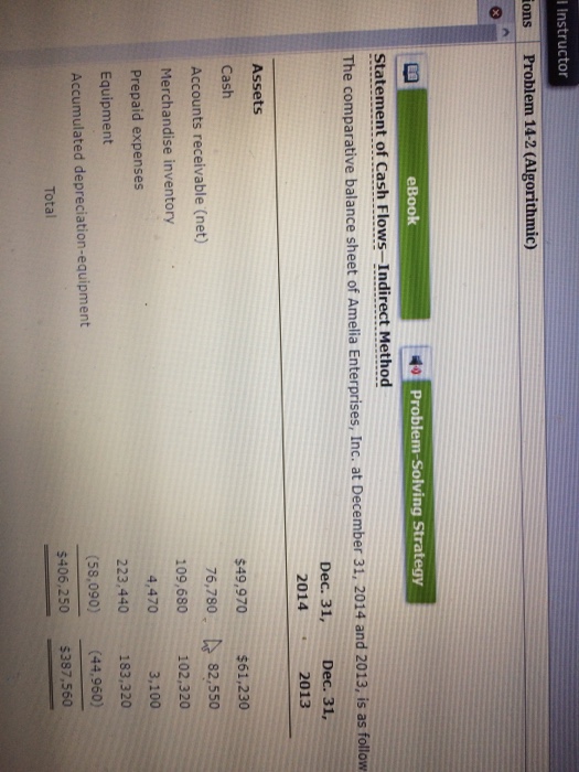  Instructor ions Problem 14-2 (Algorithmic) eBook Problem-Solving Strategy Statement of Cash