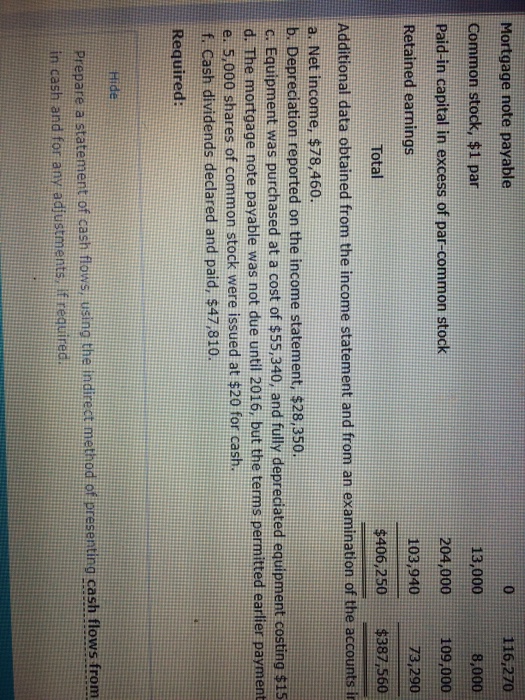 December 31, 2014 and 2013, is as follow Dec. 31,Dec. 31, 2014
