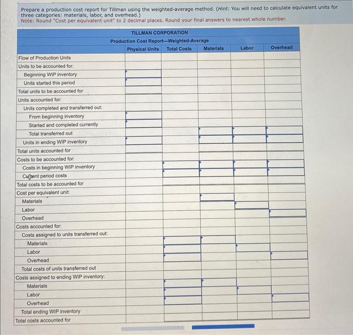 Report and Adjust Inventory Balances: WeightedAverage Method (LO 8-3, 4) The records
