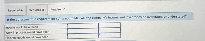 balances, which must be adjusted to actual costs: As the auditor, you