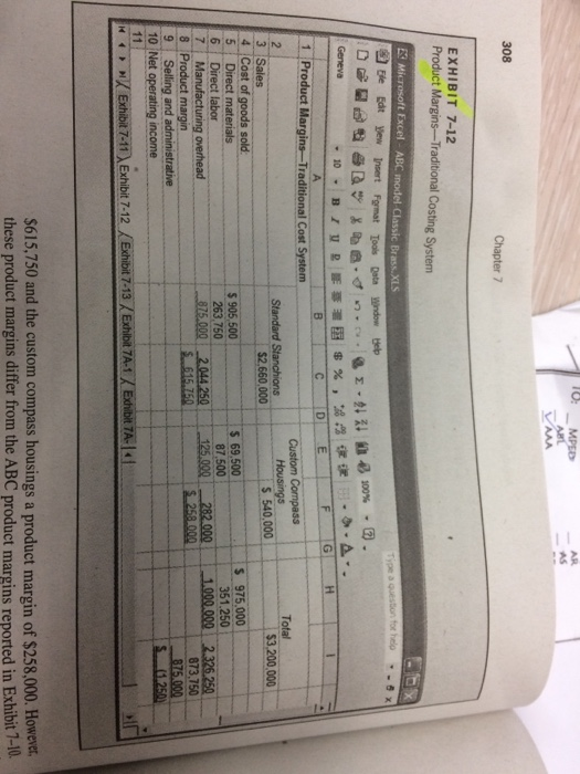 Compute the total activity costs that would be assigned to University and