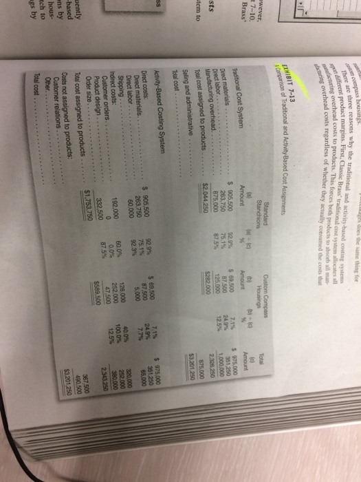 M Compute Worley's customer margin for University and Memorial. (Hint: Do S30,000