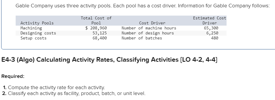  Gable Company uses three activity pools. Each pool has a cost