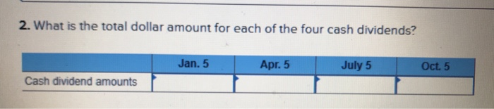 sheets follow Stockholders' Equity (December 31, 2017) Common stock-$5 par value, 100,000