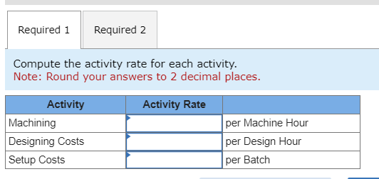 driver. Information for Gable Company follows: E4-3 (Algo) Calculating Activity Rates, Classifying