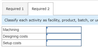Activities [LO 4-2, 4-4] Required: 1. Compute the activity rate for each