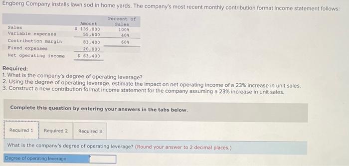 $ 38 405 Fixed expenses are $79,000 per month and the company