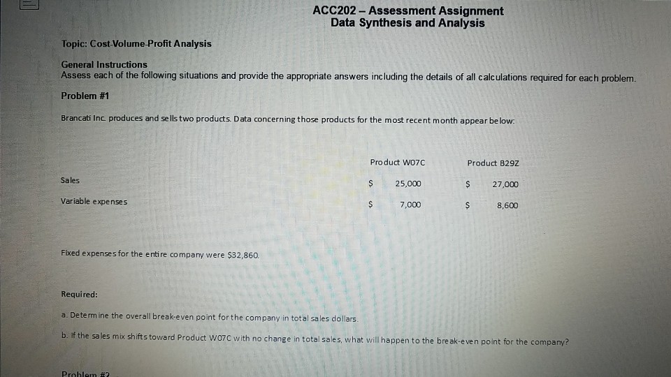  ACC202- Assessment Assignment Data Synthesis and Analysis Topic: Cost-Volume -Profit Analysis