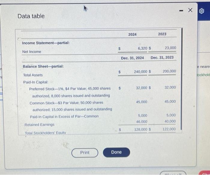 how are you getting the preferred dividends calculation and average # of