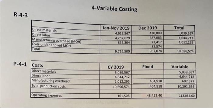  I need help answering these questions. 4-Variable Costing 4-Variable Costing Q-4-1.