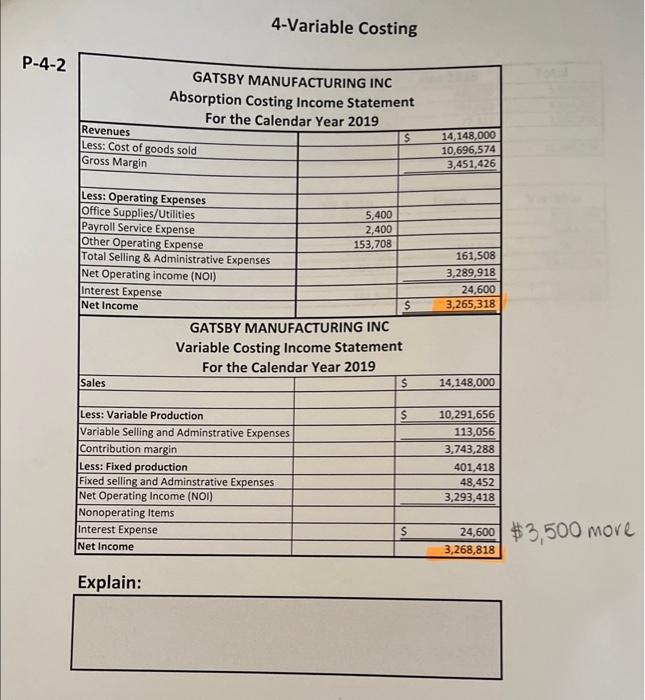 The difference between contribution margin and gross profit as subtotals on an